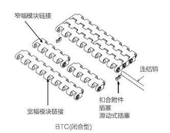 寬幅型